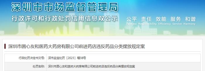 深圳市圆心友和医药大药房有限公司前进药店违反药品分类摆放规定案