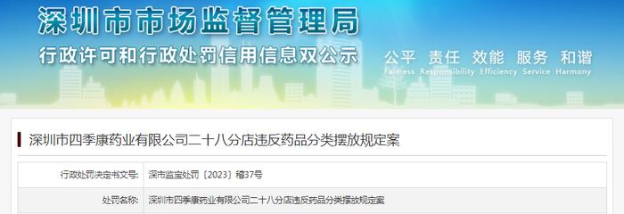 深圳市四季康药业有限公司二十八分店违反药品分类摆放规定被罚款1000元