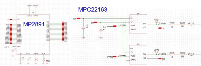 图7SIMPLIS模型对MP2891和MPC22163-130进行瞬态仿真。资料:单片电源系统