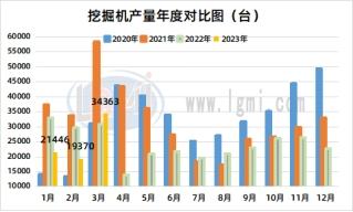 兰格钢铁热卷供需分析（五月第二周）