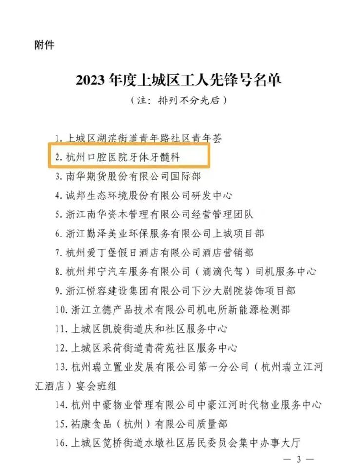 杭州口腔医院平海院区|牙体牙髓科荣获“上城区工人先锋号”称号!