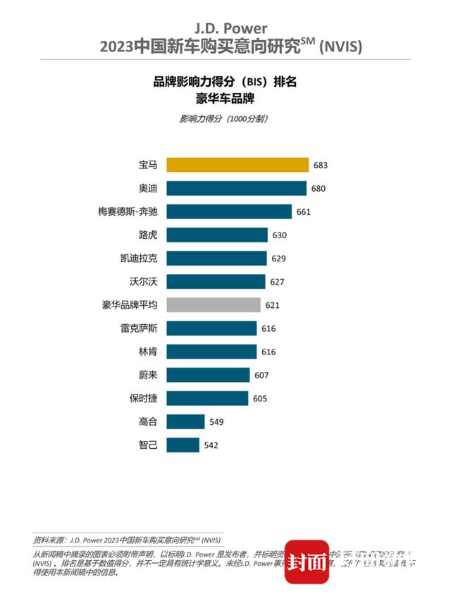 王庆华：中国新能源车已从“政策驱动转为市场驱动”，进入充分竞争阶段