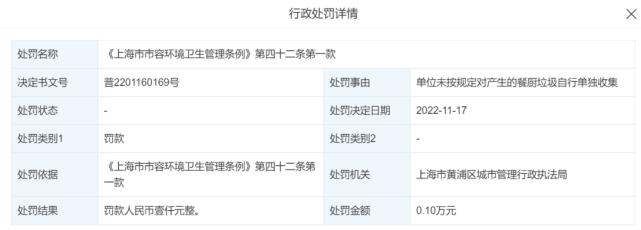 乡村基港交所IPO：门店发展“原地踏步”外卖遭消费者投诉