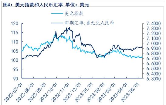 经济衰退担忧上升 预计中期贵金属仍存上行空间