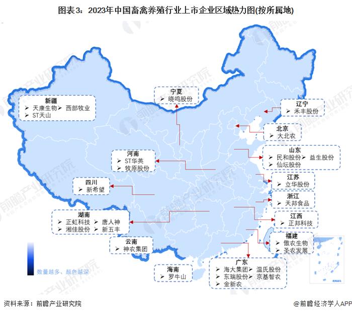 【干货】畜禽养殖行业产业链全景梳理及区域热力地图