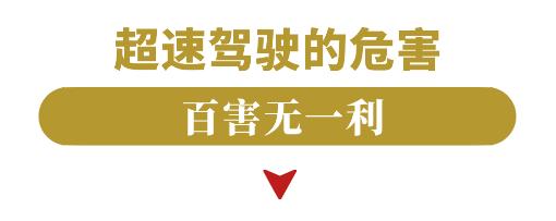 机动车超速曝光! 呼和浩特这些车主，出行路上莫心急