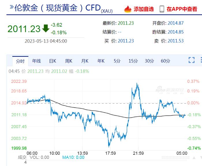 两个月涨价近一成，日本现黄金交易热潮！有人拿出20年前的金子