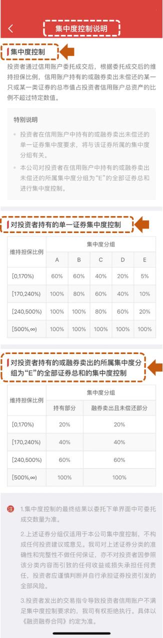 专·业 | 东方赢家APP信用账户证券集中度分组查询指引