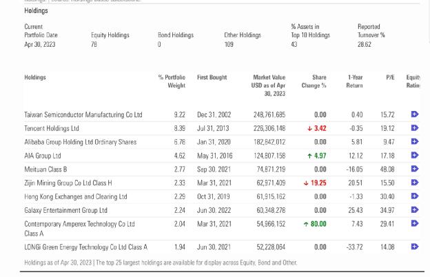 加仓宁德时代80%！欧洲巨头三大旗舰基金，同时出手！持股45%，宁德时代“私募版图”又扩张