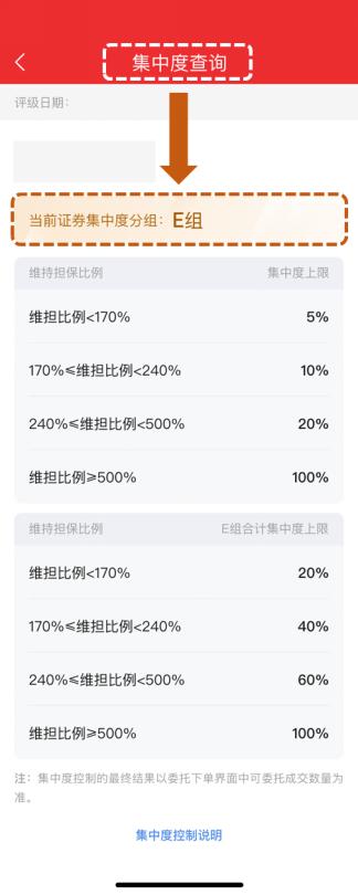 专·业 | 东方赢家APP信用账户证券集中度分组查询指引