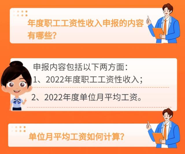 企业单位年度职工工资性收入如何申报？来看热点问答