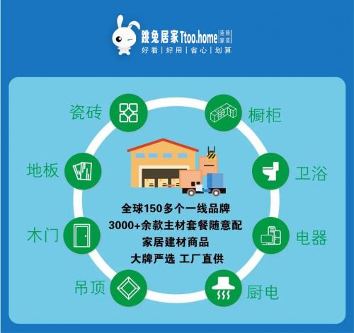 2023整屋装修选哪家公司？跳兔居家专注一站式整装服务，值得优选