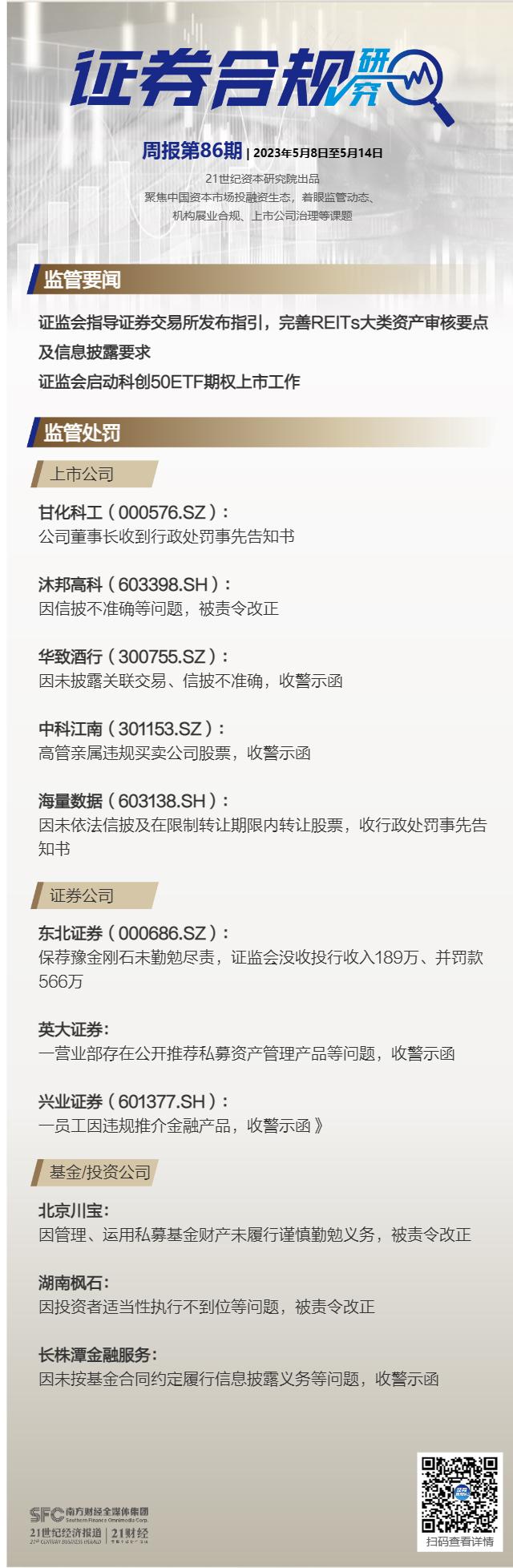 证券合规周报（第86期）丨证监会启动科创50ETF期权上市工作，东北证券保荐豫金刚石未勤勉尽责被没收投行收入189万、并罚款566万