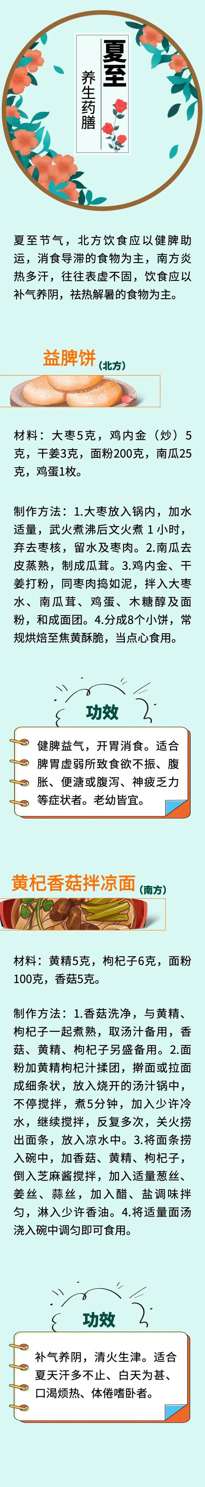 药补不如食补！一张“药膳清单”，这个夏天的食疗要点都说清了