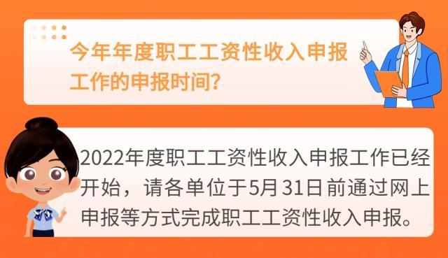 本市职工工资性收入申报已启动！指南来了→