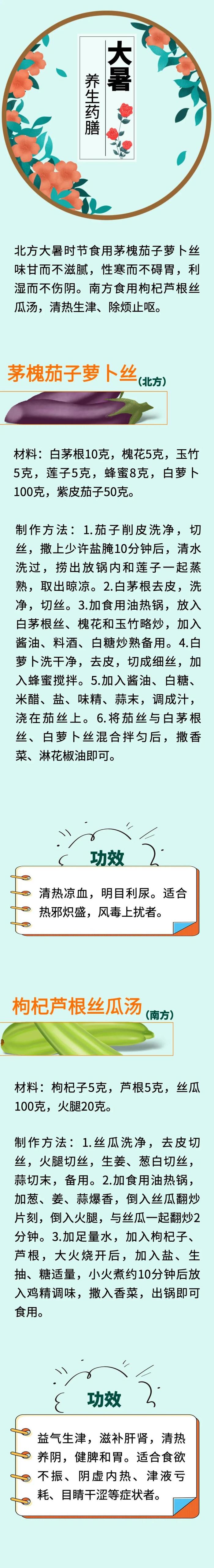 药补不如食补！一张“药膳清单”，这个夏天的食疗要点都说清了