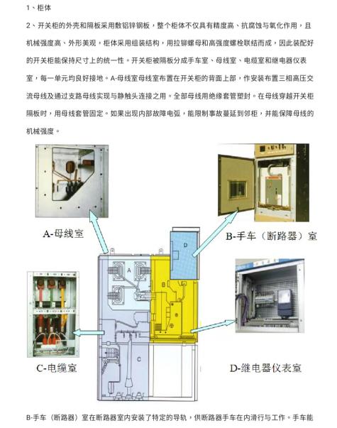 舒盈科技-高压开关柜详细讲解！