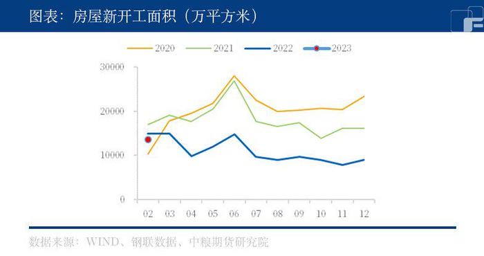 【春季策略报告】黑色：昼夜星辰常转换 困人天气日初长