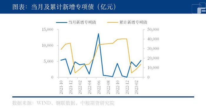 【春季策略报告】黑色：昼夜星辰常转换 困人天气日初长