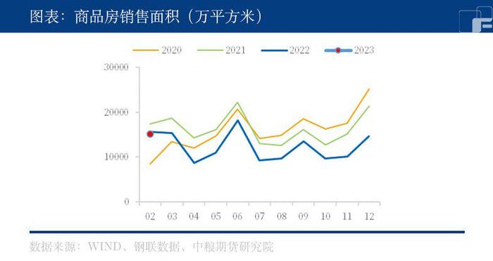 【春季策略报告】黑色：昼夜星辰常转换 困人天气日初长