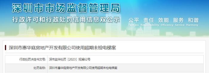 深圳市惠华庭房地产开发有限公司使用超期未检电梯被罚款30000元