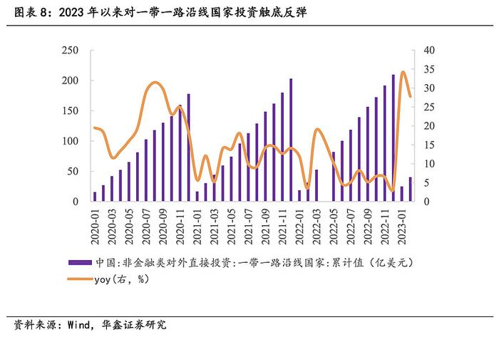 解密中特估的ETF增援资金：从爆款见顶魔咒，到重点覆盖个股，再到策略轮动思路，划的都是重点！