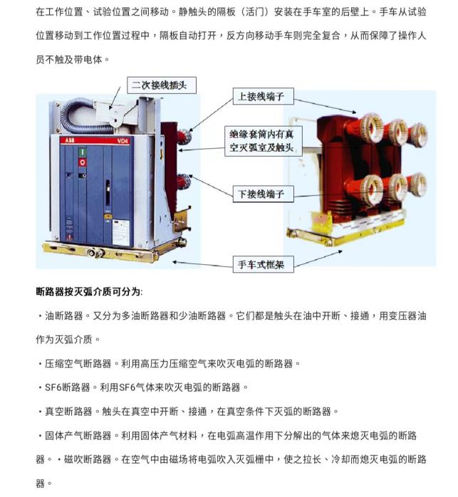 舒盈科技-高压开关柜详细讲解！