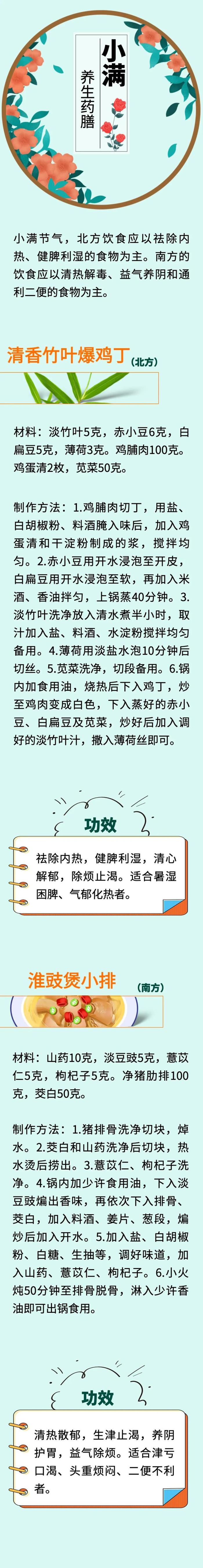 药补不如食补！一张“药膳清单”，这个夏天的食疗要点都说清了