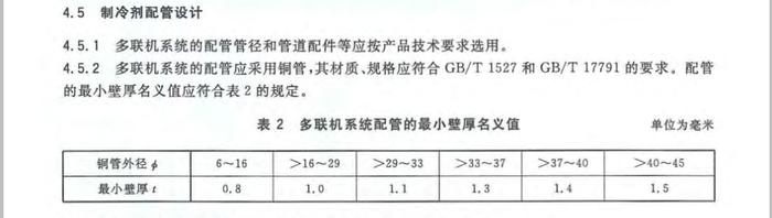 消费维权速报｜美的中央空调用不合规辅材安装？澎湃介入后协商一致