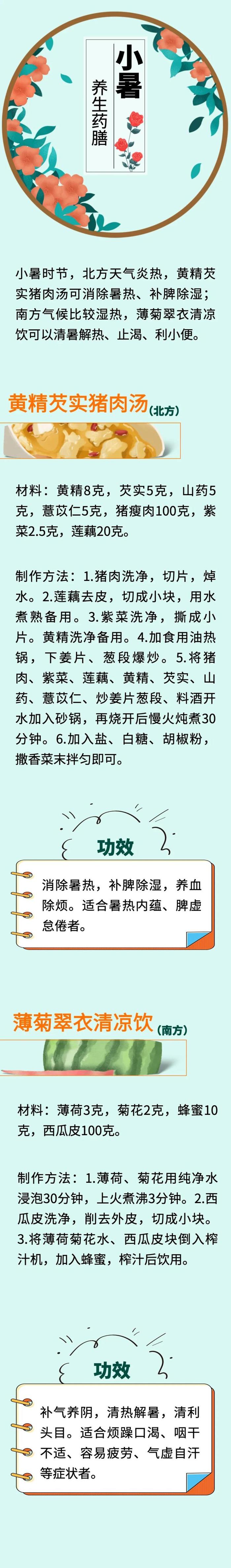 药补不如食补！一张“药膳清单”，这个夏天的食疗要点都说清了