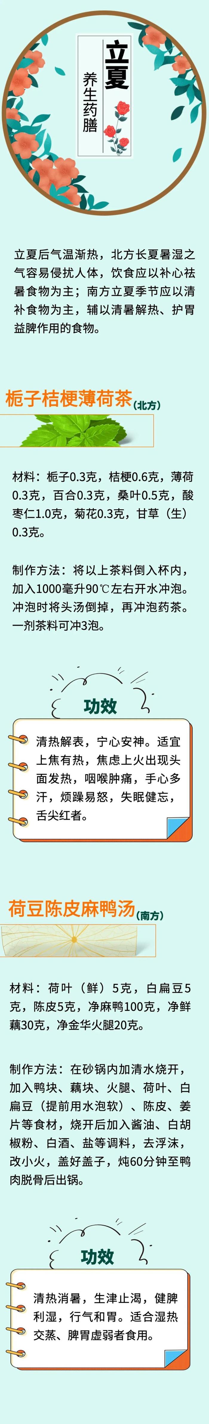 药补不如食补！一张“药膳清单”，这个夏天的食疗要点都说清了