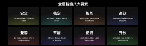 欧瑞博HomeAI OS，给每个房子装系统