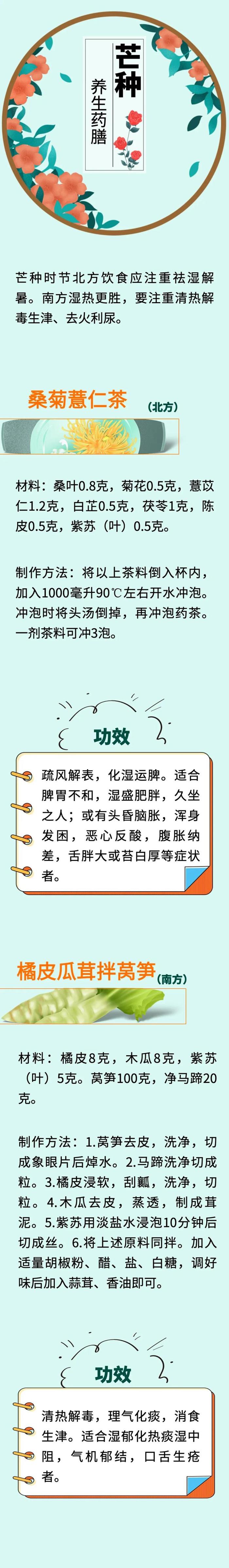 药补不如食补！一张“药膳清单”，这个夏天的食疗要点都说清了