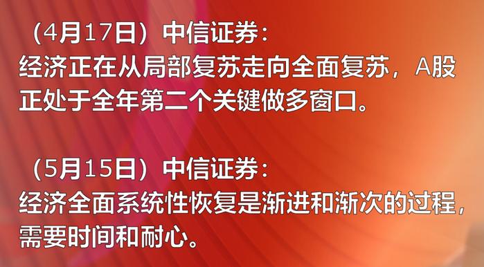 直击股市：大盘V型反转 调整结束了？5月下半月有行情吗？