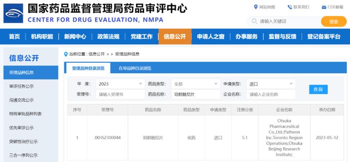 大冢制药「泊那替尼片」国内报上市！