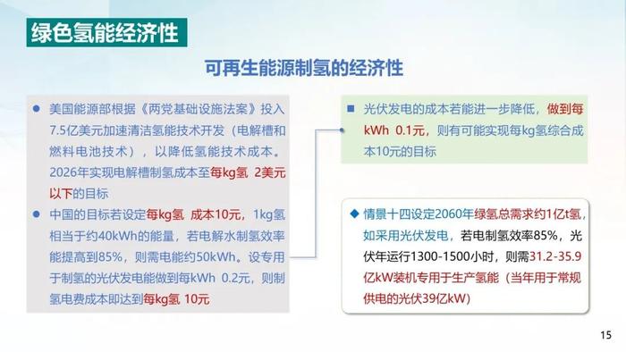 中国电科院 周孝信：双碳目标下我国能源电力系统发展前景分析