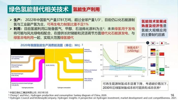 中国电科院 周孝信：双碳目标下我国能源电力系统发展前景分析