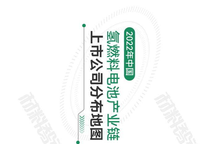 一张图看懂氢燃料电池产业链、供应链、资本链、创新链