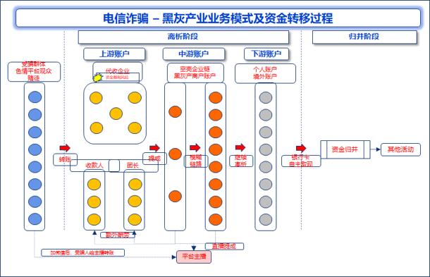 《中国知识图谱行业研究报告》发布 邦盛科技入选核心产业图谱