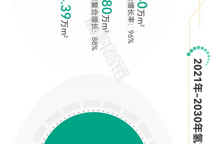 一张图看懂氢燃料电池产业链、供应链、资本链、创新链