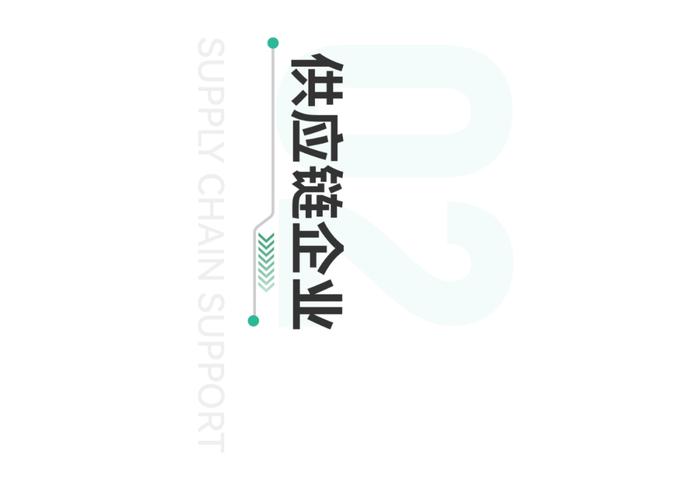 一张图看懂氢燃料电池产业链、供应链、资本链、创新链