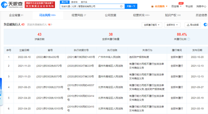 图片来源:天眼查