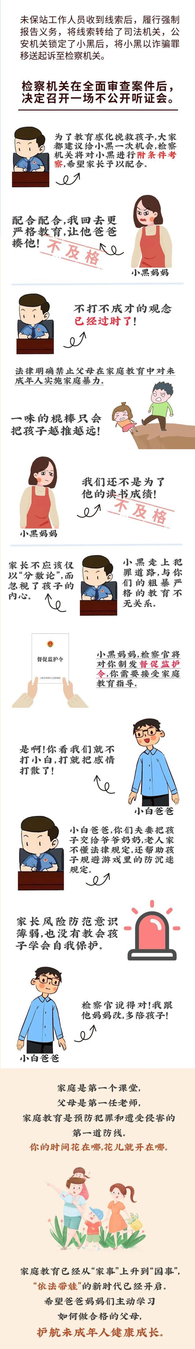 小黑与小白的故事