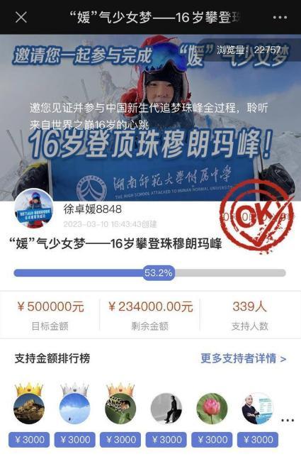 中国16岁女高中生登顶珠峰！其父曾发起50万元众筹引争议