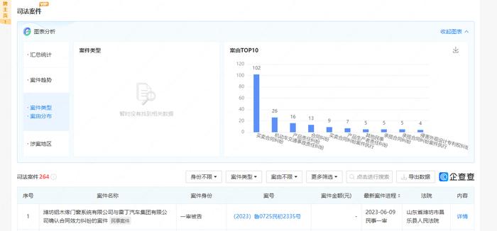 诈骗？雷丁汽车创始人已“跑路”！拖欠上亿元货款，经销商直呼“活不起了”！或无人接盘