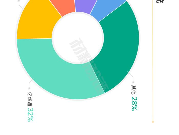 一张图看懂氢燃料电池产业链、供应链、资本链、创新链