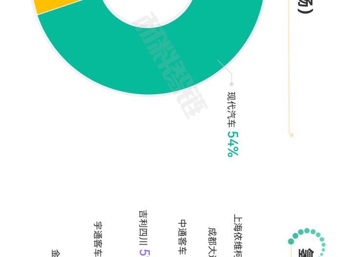 一张图看懂氢燃料电池产业链、供应链、资本链、创新链