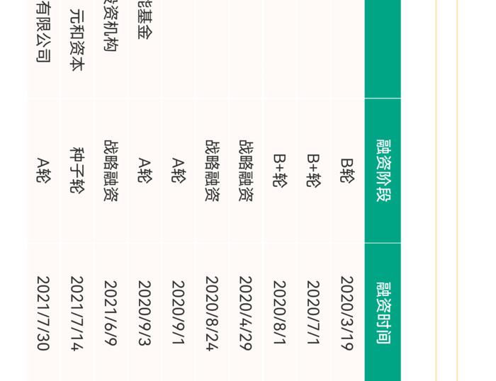 一张图看懂氢燃料电池产业链、供应链、资本链、创新链