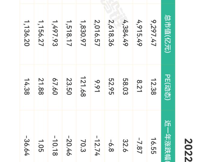 一张图看懂氢燃料电池产业链、供应链、资本链、创新链