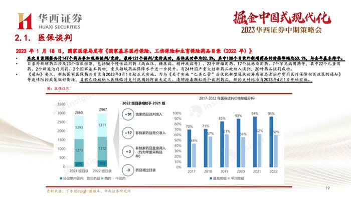 【华西医药崔文亮团队】️《医药行业2023年中期投资策略报告：行业复苏势头显著，创新打开未来空间》